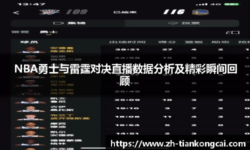 NBA勇士与雷霆对决直播数据分析及精彩瞬间回顾